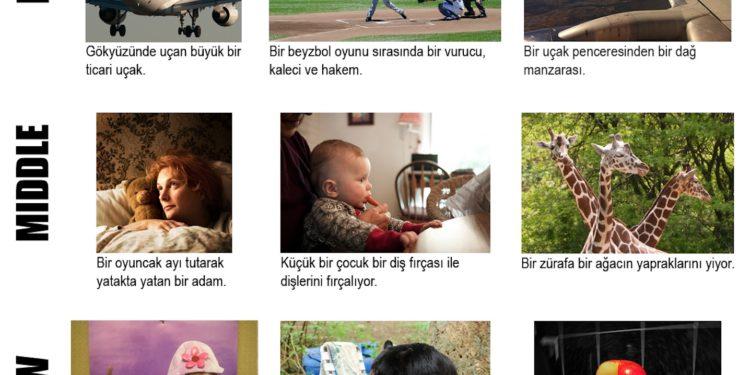 Bilgi Üniversitesinde, Geliştirilebilir Yapay Zekâ ile Türkçe Veri Tabanı Oluşturuluyor