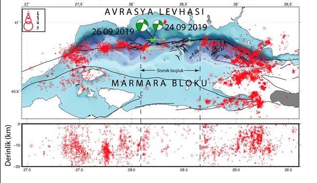 İTÜ Bugünkü Depremle İlgili Değerlendirme Yayınladı