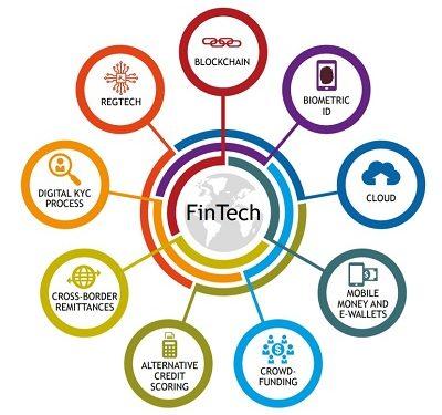 Milyar $’lık Fintech Satın Almaları Yolda