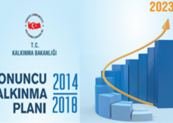 TBMM’de 10. Kalkınma Planı Hedeflerine Ulaşım Konusunda Araştırma Önergesi Verildi