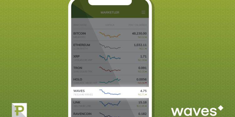 Paribu’da Listelenen Kripto Para Sayısı 18’e Çıktı