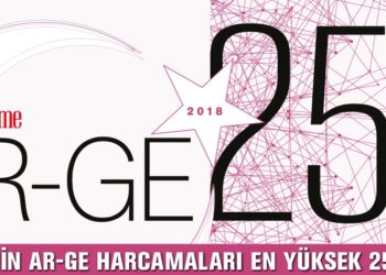 Ar-Ge 250 Açıklandı: Zirvede Yine ASELSAN Var