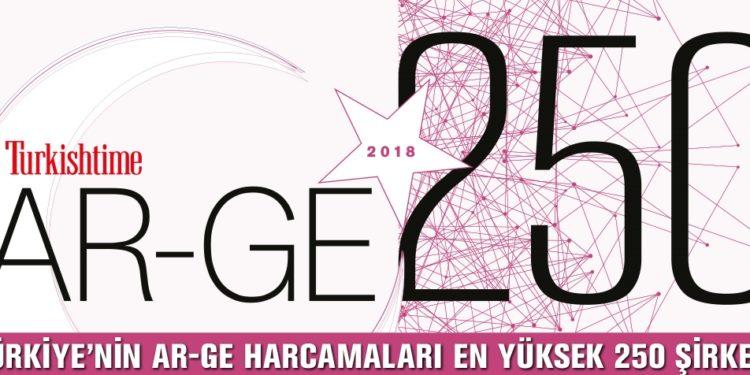 Ar-Ge 250 Açıklandı: Zirvede Yine ASELSAN Var