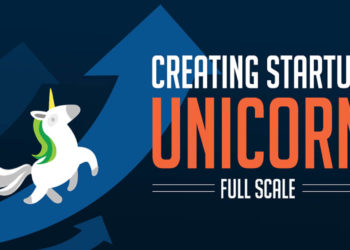Çin, Unicorn Sayısında 206 Şirketle ABD’yi Geçerek Dünya Birincisi Oldu