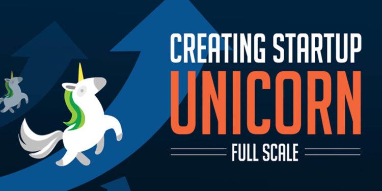 Çin, Unicorn Sayısında 206 Şirketle ABD’yi Geçerek Dünya Birincisi Oldu