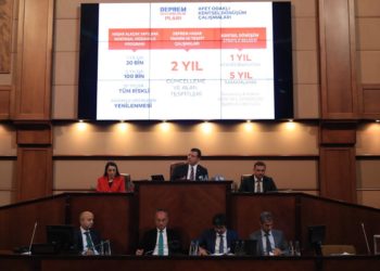 Başkan İmamoğlu: “Deprem Seferberliğini Başlatıyoruz.”