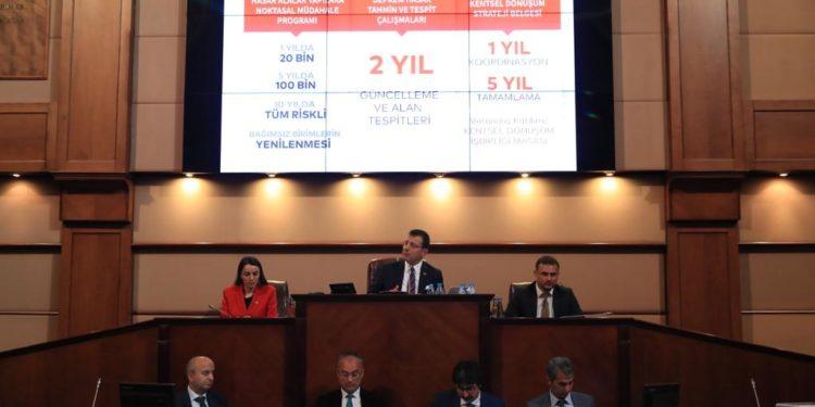 Başkan İmamoğlu: “Deprem Seferberliğini Başlatıyoruz.”