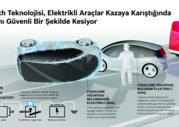 Bosch Cihazları, Elektrikli Araçlar Kazaya Karıştığında Elektrik Kaçağını Önlüyor