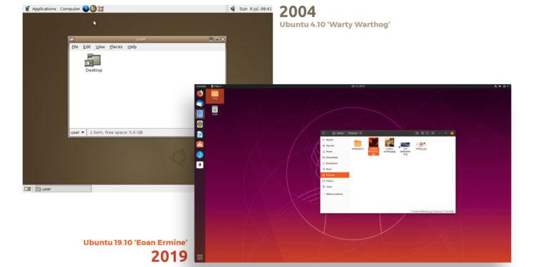 Ubuntu 15. Yaşını Kutladı