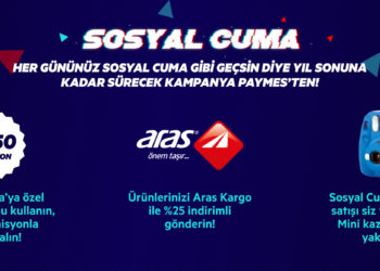 E- Ticaret Siteniz Olmadan Black Friday’den Online Ciro Elde Edebilirsiniz