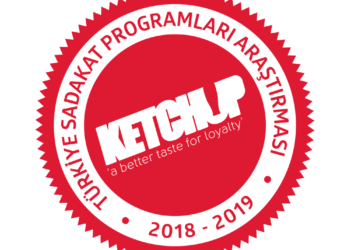Mevcut Ekonomik Koşullarda En Çok Tercih Edilen Sadakat Programları Açıklandı