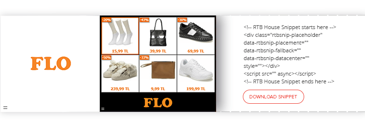 Flo.com.tr Yapay Zekâ ile Verimliliğini % 172 Artırdı