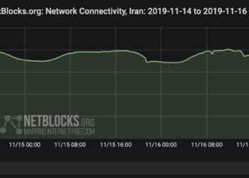 İran’da Protestolar Sürerken İnternet’in Toptan Kapatıldığı Anlaşılıyor