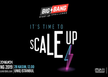 Big Bang 2019 Finalistleri Belli Oldu
