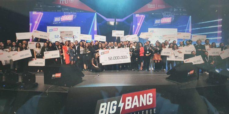 İTÜ Çekirdek’ten Rekor; Big Bang’te Girişimcilere Dağıtılan Kaynak 2’ye Katlandı