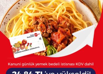2020 Günlük Yemek Bedeli %21 Artarak 24,84 TL Oldu