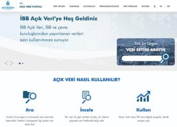 İBB, Açık Veri Portalını Hizmete Sundu