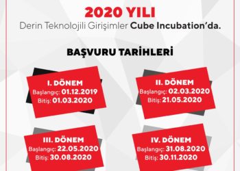 Cube Incubation 2020 Başvuru Takvimini Açıkladı