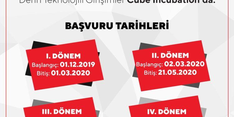 Cube Incubation 2020 Başvuru Takvimini Açıkladı