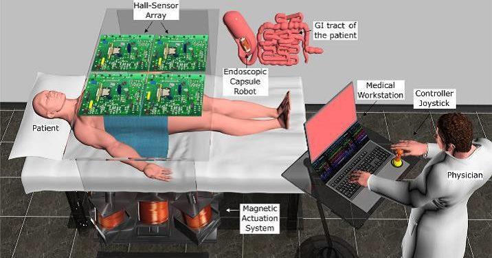 Kapsül Robotlara Biyopsi Yaptıracak Araştırmacı Boğaziçi’nde