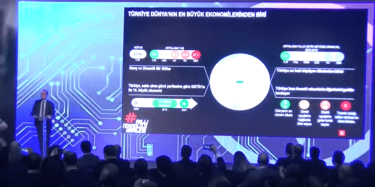 2020 Yılı Bilişim Sektörü Öngörüleri – IDC Araştırma Sonuçları Paylaşıldı