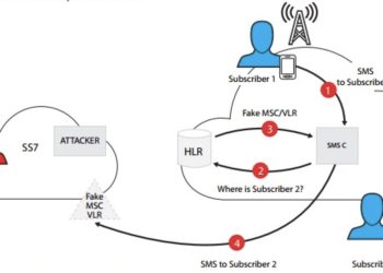 2G ve 3G Ağlarındaki Güvenlik Açıkları Önümüzdeki Birkaç Yıl Boyunca Risk Oluşturacak