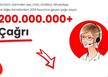 36 Ülkede 200 Milyon Çağrı AloTech Üzerinden Geçti