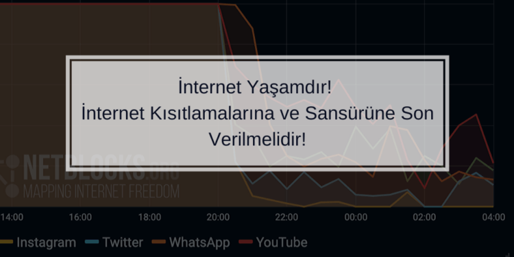 BMO AÇIKLAMASI : İnternet Yaşamdır! İnternet Kısıtlamalarına ve Sansürüne Son Verilmelidir!
