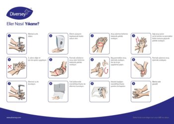 Çalışma Alanları, Virüslere ve Salgınlara Karşı Hazırlıklı mı