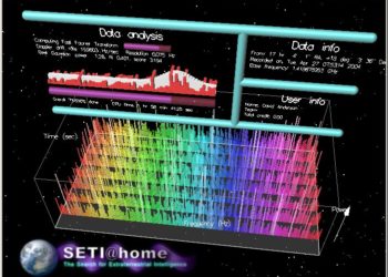SETI @ home Uzaylı Yaşam Arama Projesi 21 Yıl Sonra Kapandı
