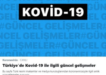 Twitter Covid-19 Araştırması’nı Başlattı