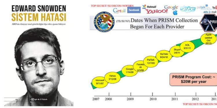 Gözetliyor, Kullanıyor, Unutmuyorlar – Kitlesel Takip – Snowden’ın Gözünden