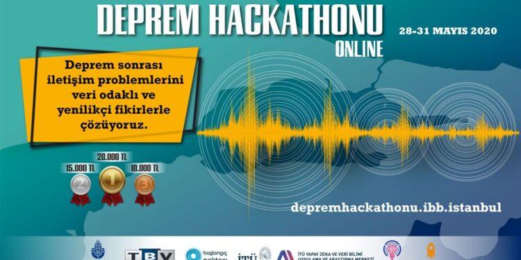 Deprem Hackathonu’nda İlk Üç Belli Oldu