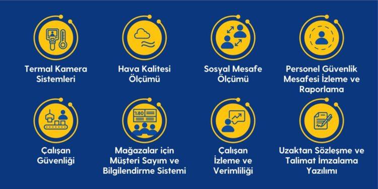 Turkcell Şirketleri Yeni Normale Hazırlıyor