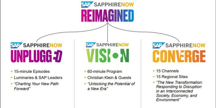 SAP, SAPPHIRE NOW’da Yeni Teknolojilerini Duyurdu