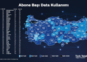 Türkiye’nin Data Kullanımı 178 GB’ı Aştı