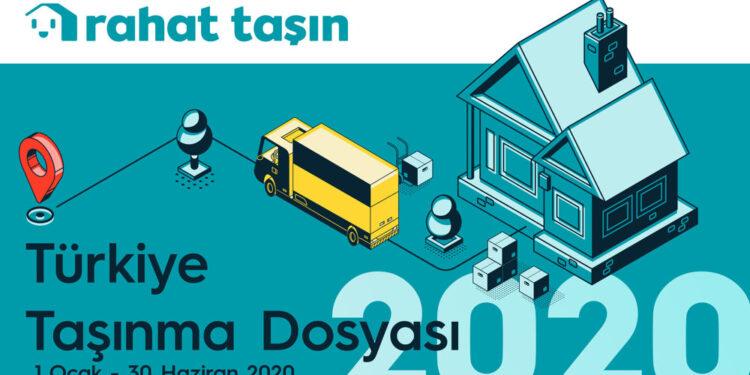COVID-19 Nedeniyle Azalan Nakliye Talepleri Haziran’da Rekor Kırdı