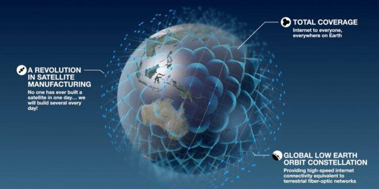 İngiliz Hükümeti Uzay Araştırma Şirketi OneWeb’de 500 milyon $’lık Hisse Aldı