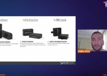 KoçSistem’in Girişimcilik Platformu TechSquare “Yılın Girişimini” Seçti