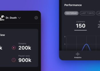 Deezer’dan Podcast Yayıncıları İçin Analiz Uygulaması
