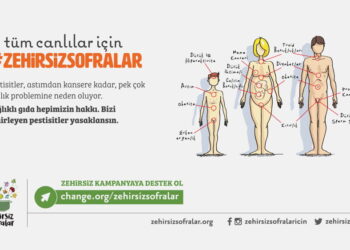 Glifosat İle Zehirlenmek Zorunda Değiliz