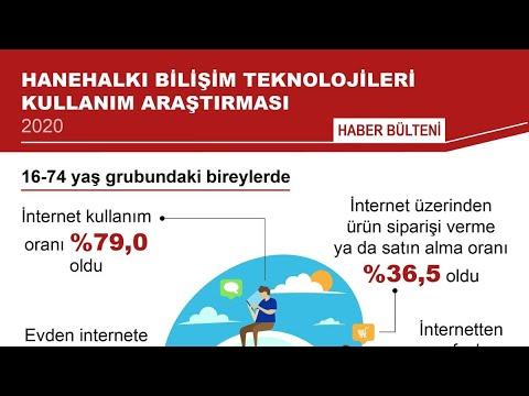 İnternetimiz Uçuyor mu, Kaçıyor mu?