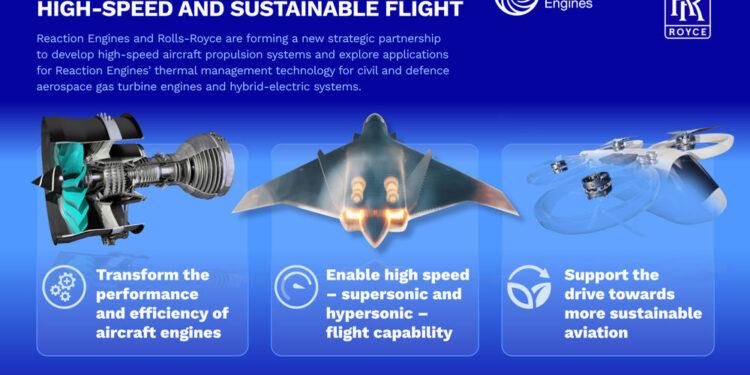 Reaction Engines ve Rolls-Royce’tan Yeni Stratejik Ortaklık Anlaşması