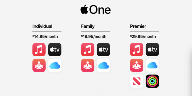 Spotify, Apple One Paketine Karşı Açıklama Yayınladı
