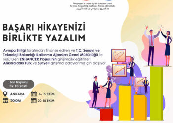 Türk ve Suriyeli Girişimci Adaylarına Yönelik Eğitim Online Olarak Verilecek