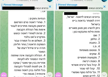 İsraillilerin Kişisel Bilgileri ve Cinsel Tercihleri, Telegram’ın Yeraltı Kanallarında Satılıyor
