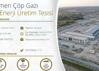 İmamoğlu: “Dünyanın Çöp Gazından Elektrik Üreten En Büyük Tesisi İstanbul’da Olacak”