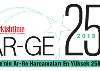 Ar-Ge 250’de Zirve, Savunma Sanayi’nden TUSAŞ’ın Oldu