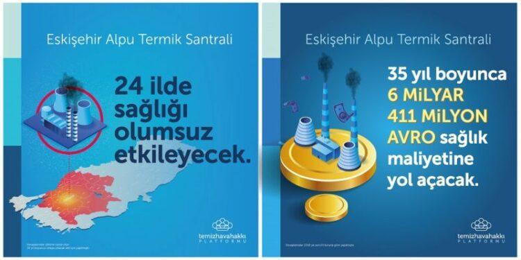 Eskişehir’de Planlanan Termik Santral 11 Milyon İnsanın Sağlığına Mal Olacak