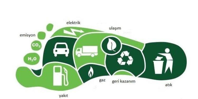 İBB, 1 Milyon Ton Daha Karbon Kredisi Sattı